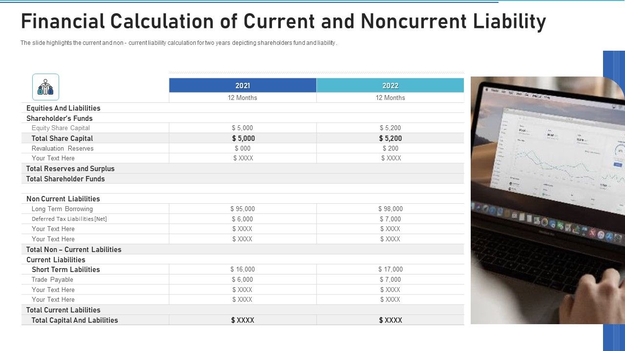 Financial_Calculation_Of_Current_And_Noncurrent_Liability_Topics_PDF_Slide_1.jpg