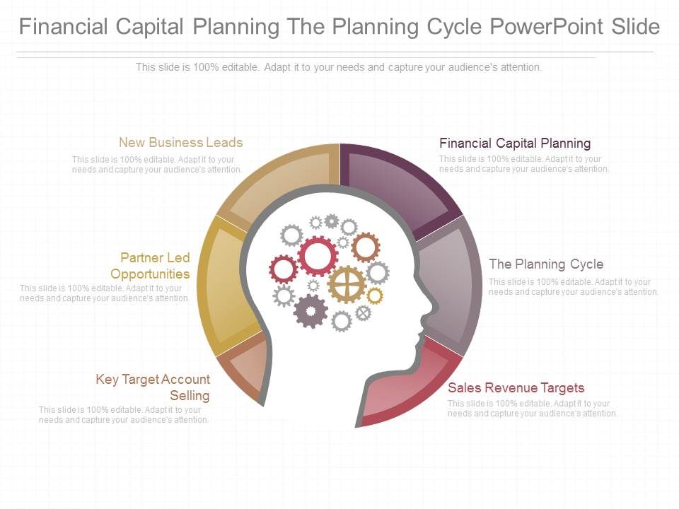 Financial_Capital_Planning_The_Planning_Cycle_Powerpoint_Slide_1.jpg