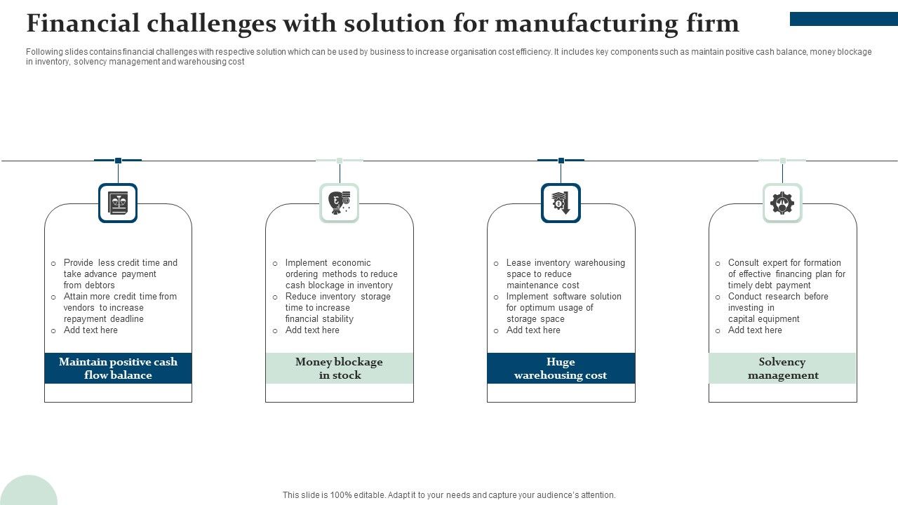 Financial_Challenges_With_Solution_For_Manufacturing_Firm_Information_PDF_Slide_1.jpg