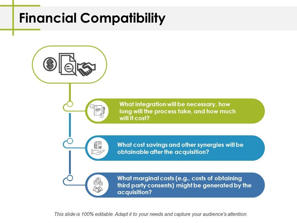 Financial_Compatibility_Ppt_PowerPoint_Presentation_Ideas_Example_Topics_Slide_1.jpg