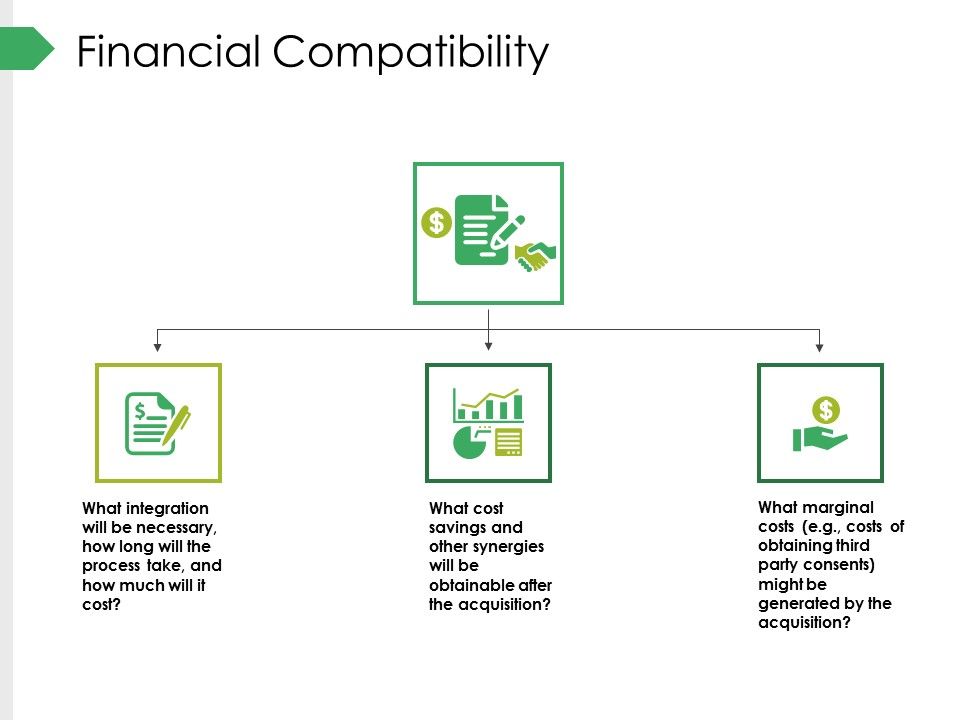 Financial_Compatibility_Ppt_PowerPoint_Presentation_Professional_Outfit_Slide_1.jpg