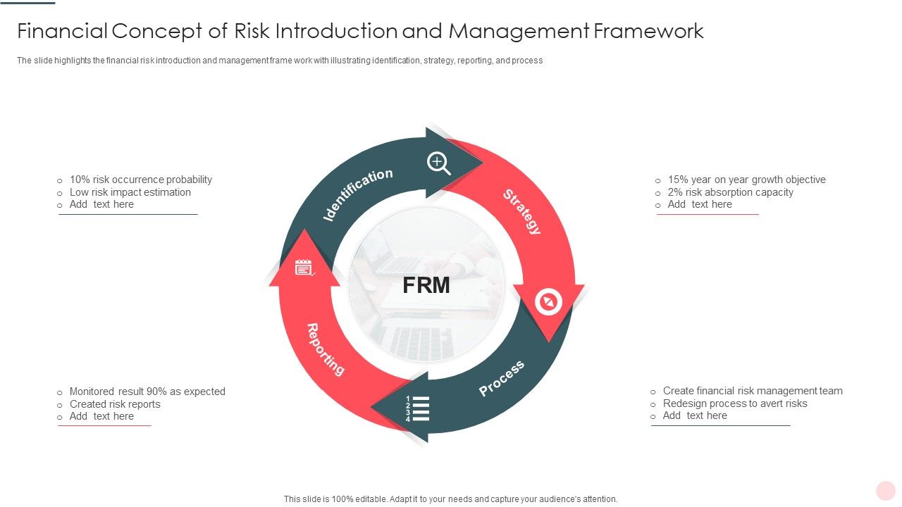 Financial_Concept_Of_Risk_Introduction_And_Management_Framework_Pictures_PDF_Slide_1.jpg