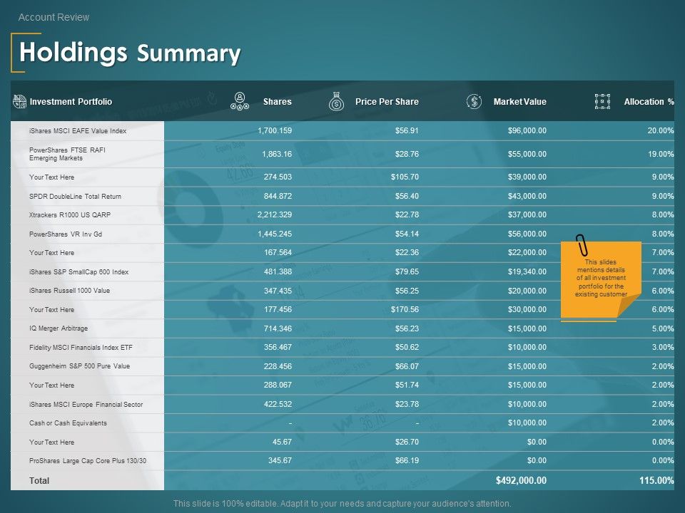 Financial_Consultancy_Proposal_Holdings_Summary_Ppt_PowerPoint_Presentation_File_Themes_PDF_Slide_1.jpg
