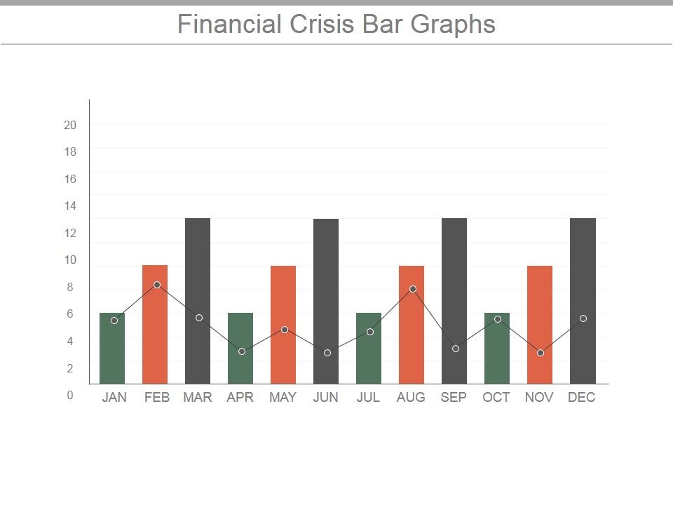 Financial_Crisis_Bar_Graphs_Ppt_PowerPoint_Presentation_Background_Images_Slide_1.jpg