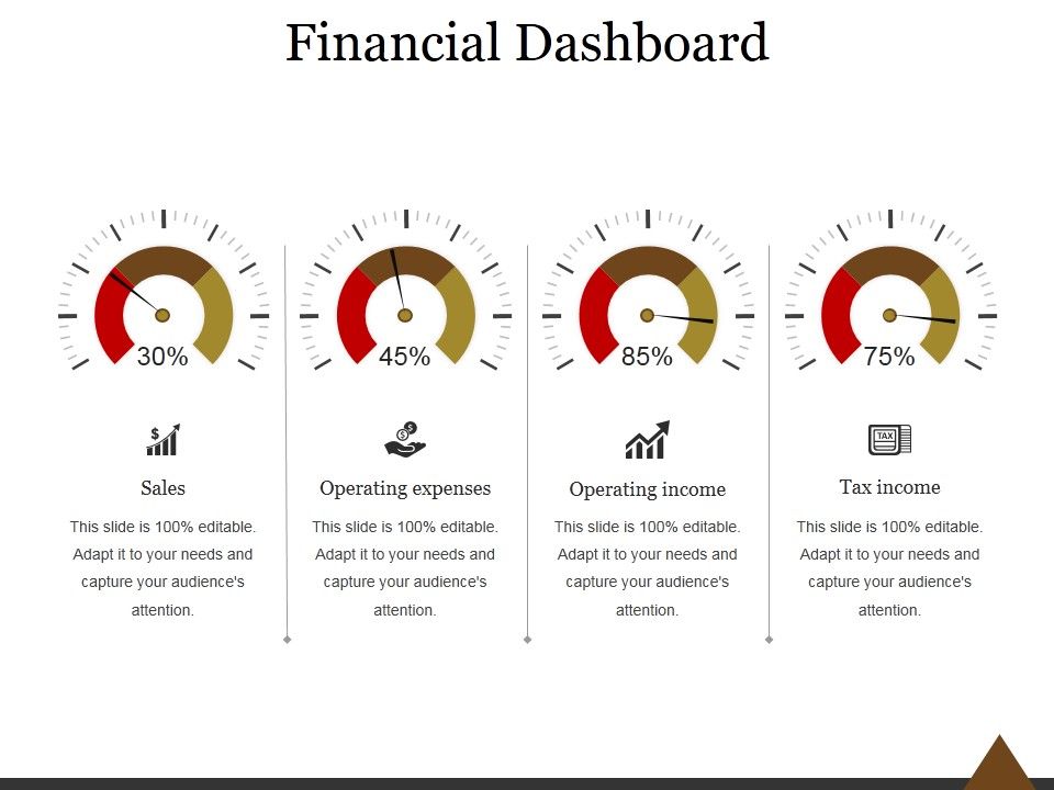 Financial_Dashboard_Ppt_PowerPoint_Presentation_Information_Slide_1.jpg
