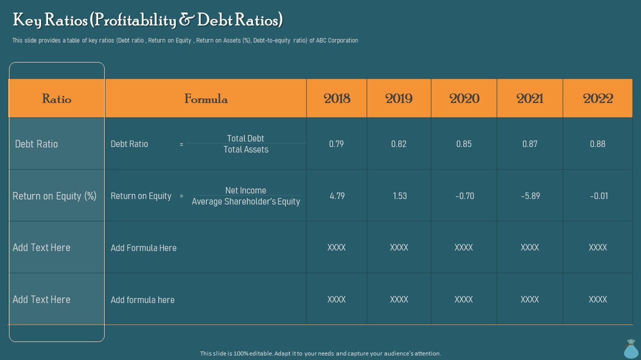 Financial_Data_Revelation_To_Varied_Stakeholders_Key_Ratios_Profitability_And_Debt_Ratios_Slides_PDF_Slide_1.jpg
