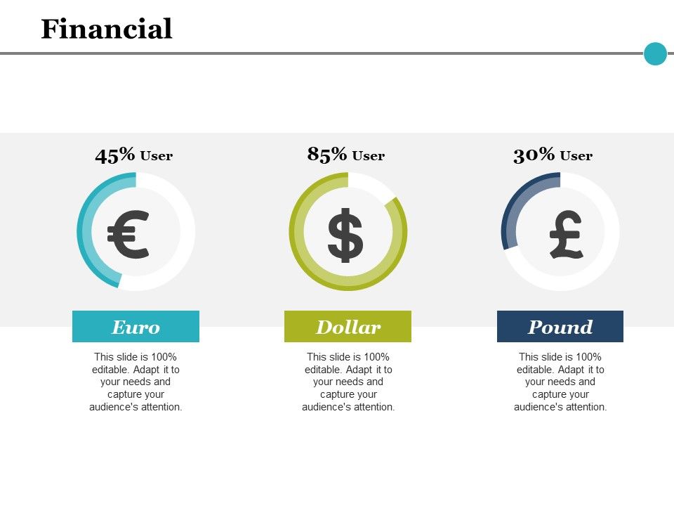 Financial_Dollar_Ppt_PowerPoint_Presentation_Professional_Structure_Slide_1.jpg