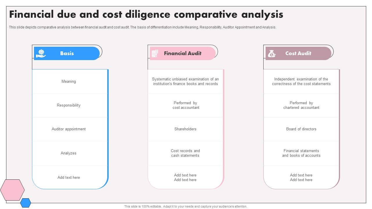 Financial_Due_And_Cost_Diligence_Comparative_Analysis_Portrait_PDF_Slide_1.jpg