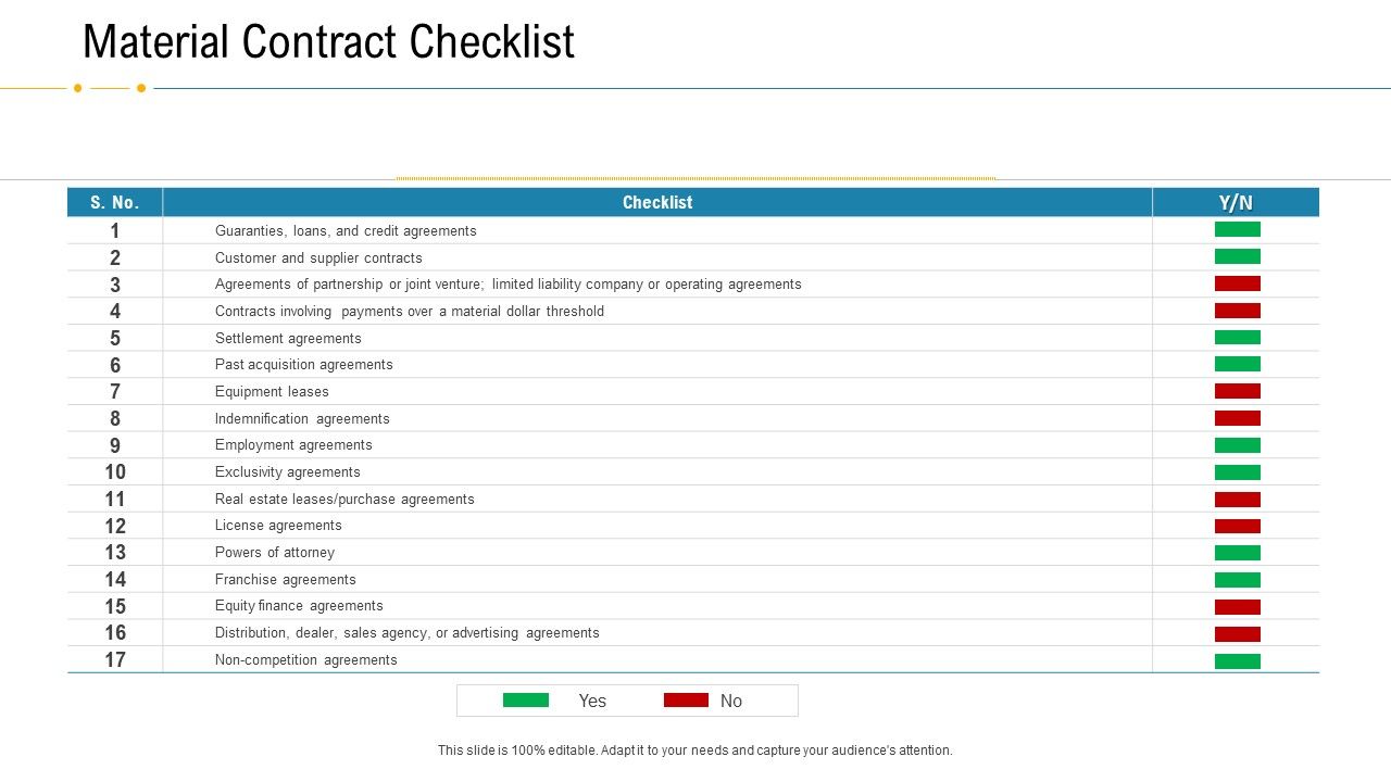 Financial_Due_Diligence_For_Business_Organization_Material_Contract_Checklist_Information_PDF_Slide_1.jpg