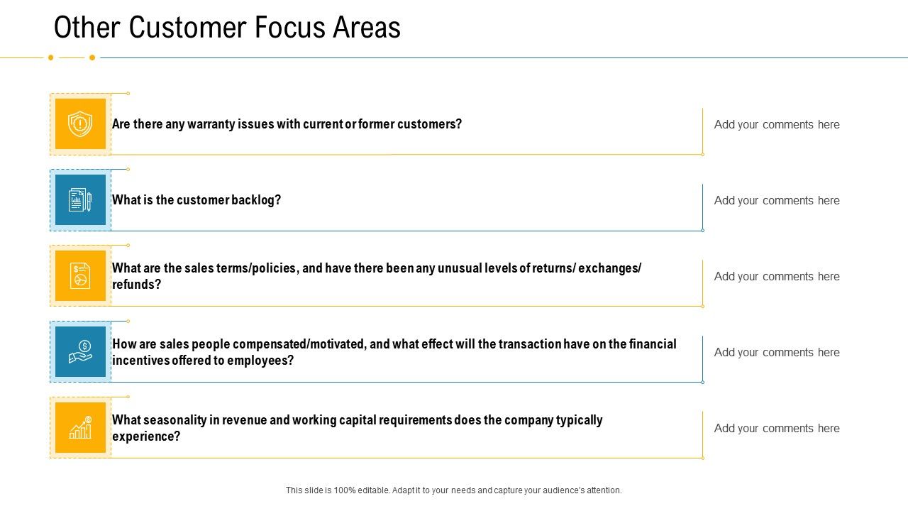 Financial_Due_Diligence_For_Business_Organization_Other_Customer_Focus_Areas_Structure_PDF_Slide_1.jpg