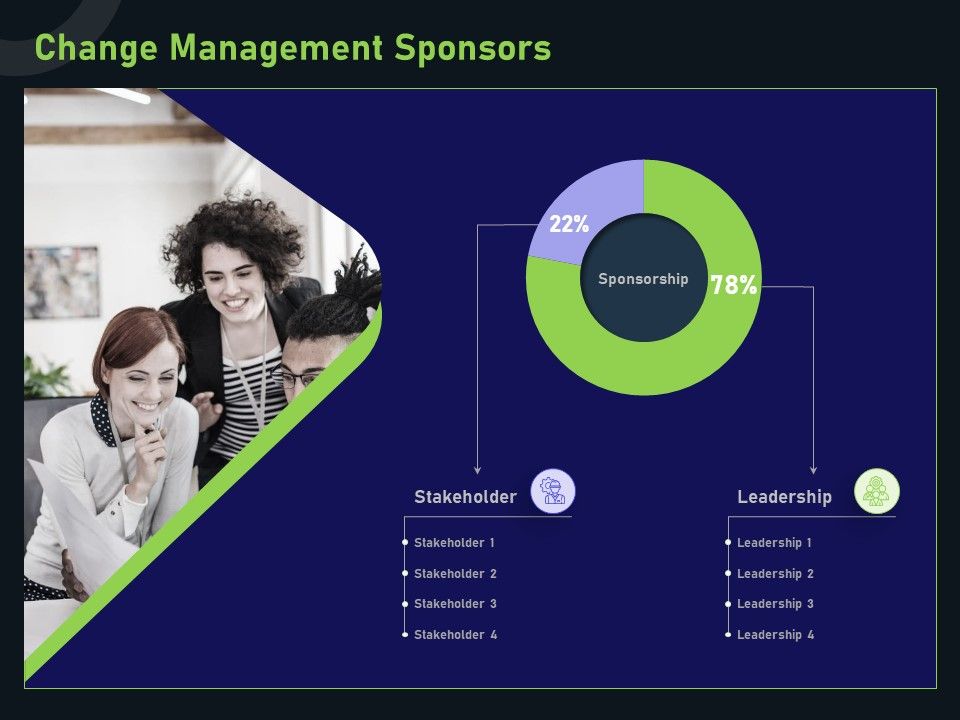 Financial_Estimation_Revamping_Change_Management_Sponsors_Ppt_Gallery_Microsoft_PDF_Slide_1.jpg