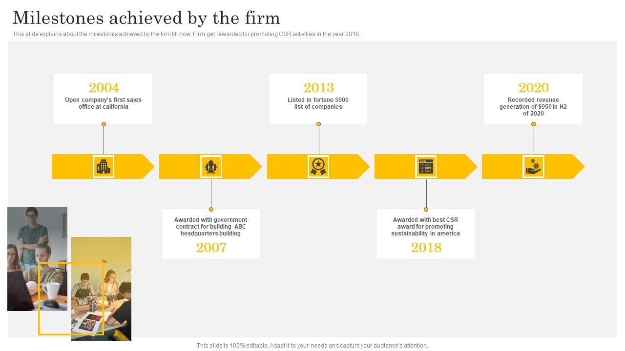 Financial_Evaluation_Report_Milestones_Achieved_By_The_Firm_Diagrams_PDF_Slide_1.jpg