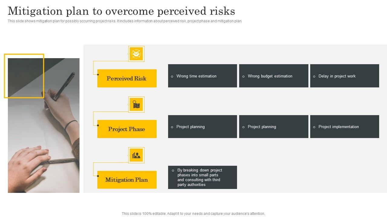 Financial_Evaluation_Report_Mitigation_Plan_To_Overcome_Perceived_Risks_Microsoft_PDF_Slide_1.jpg