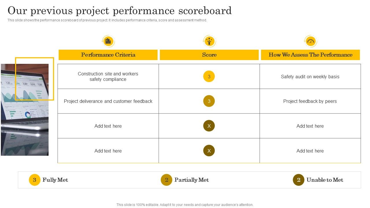 Financial_Evaluation_Report_Our_Previous_Project_Performance_Scoreboard_Graphics_PDF_Slide_1.jpg
