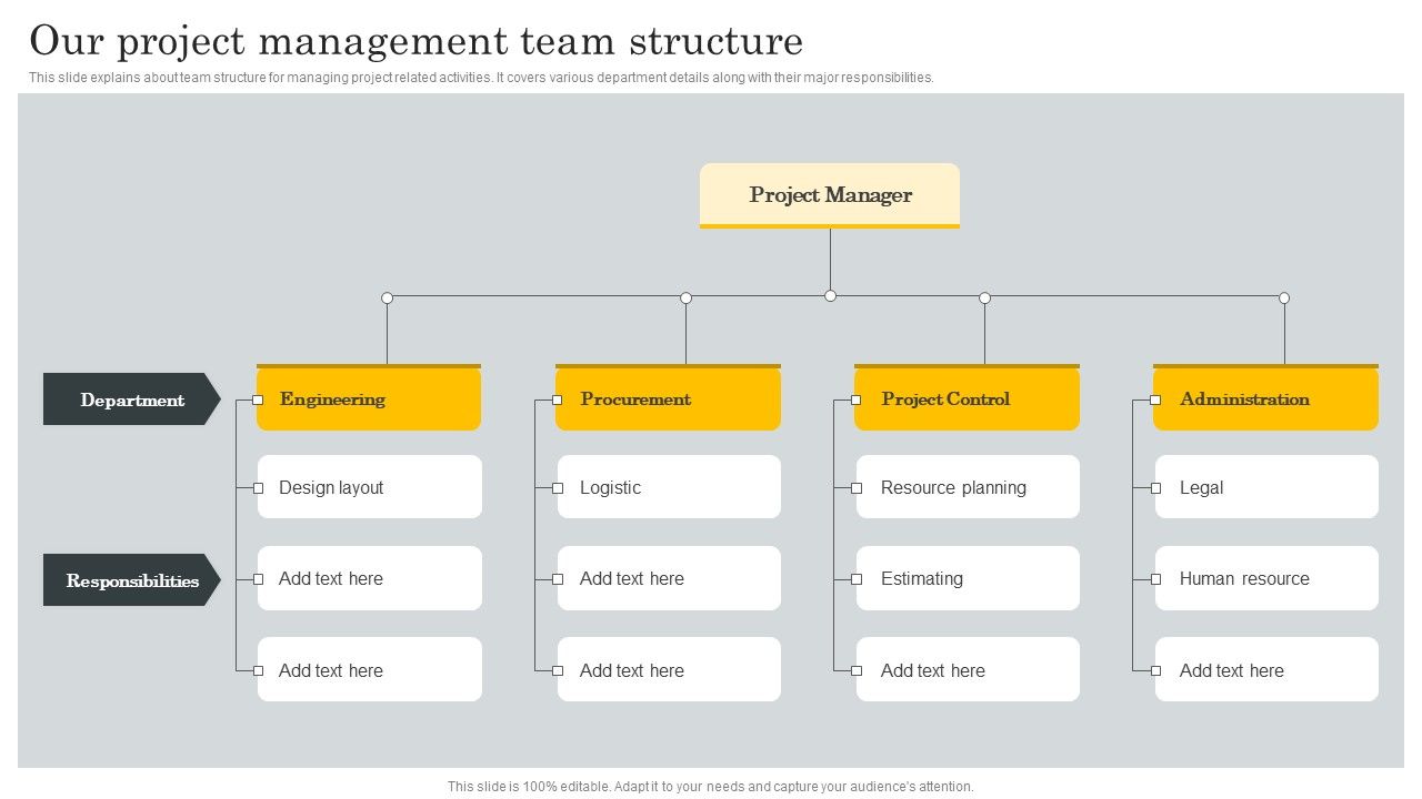 Financial_Evaluation_Report_Our_Project_Management_Team_Structure_Mockup_PDF_Slide_1.jpg
