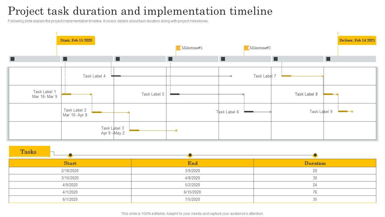 Financial_Evaluation_Report_Project_Task_Duration_And_Implementation_Timeline_Introduction_PDF_Slide_1.jpg