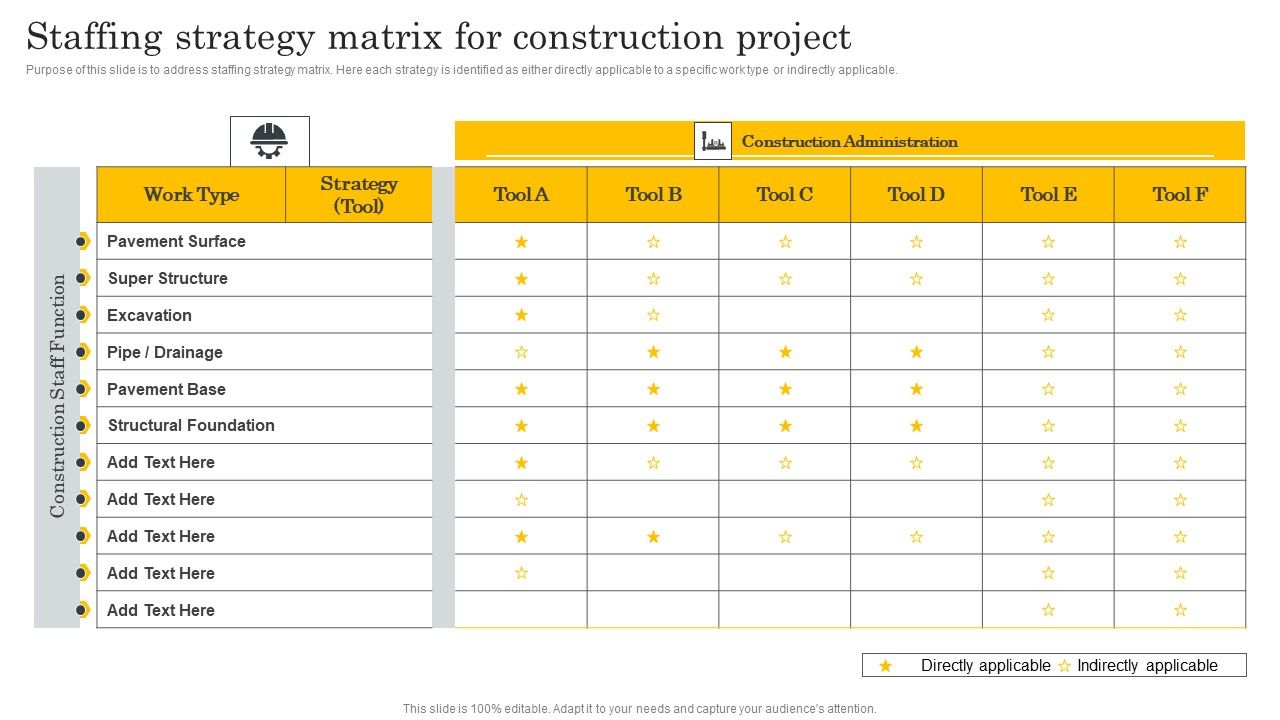 Financial_Evaluation_Report_Staffing_Strategy_Matrix_For_Construction_Project_Topics_PDF_Slide_1.jpg