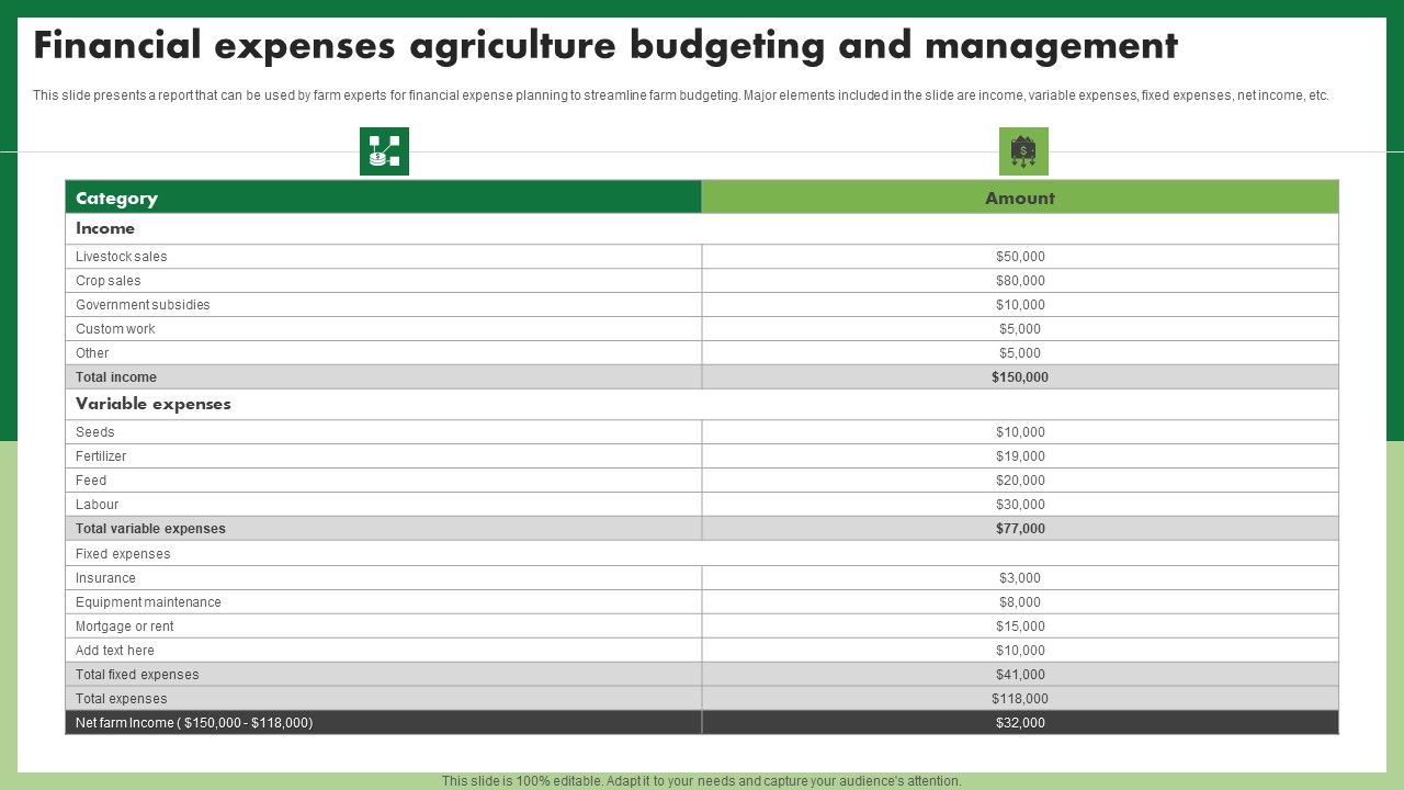 Financial_Expenses_Agriculture_Budgeting_And_Management_Graphics_PDF_Slide_1.jpg