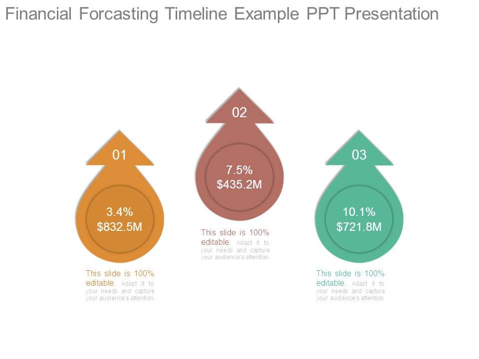 Financial_Forcasting_Timeline_Example_Ppt_Presentation_1.jpg