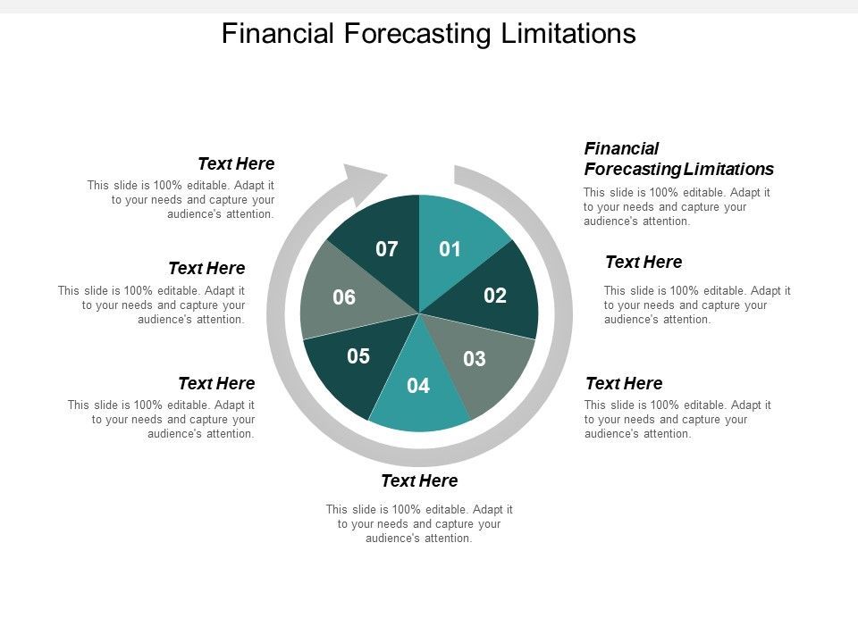 Financial_Forecasting_Limitations_Ppt_PowerPoint_Presentation_Slides_Skills_Cpb_Slide_1.jpg