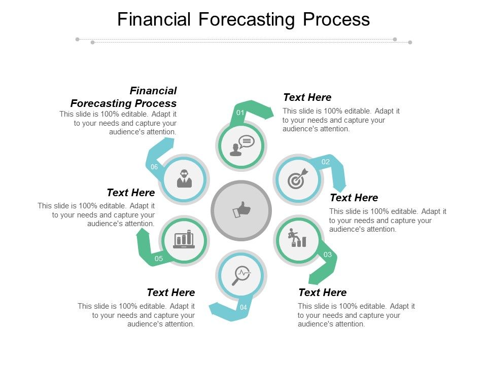 Financial_Forecasting_Process_Ppt_PowerPoint_Presentation_Ideas_Example_File_Cpb_Slide_1.jpg