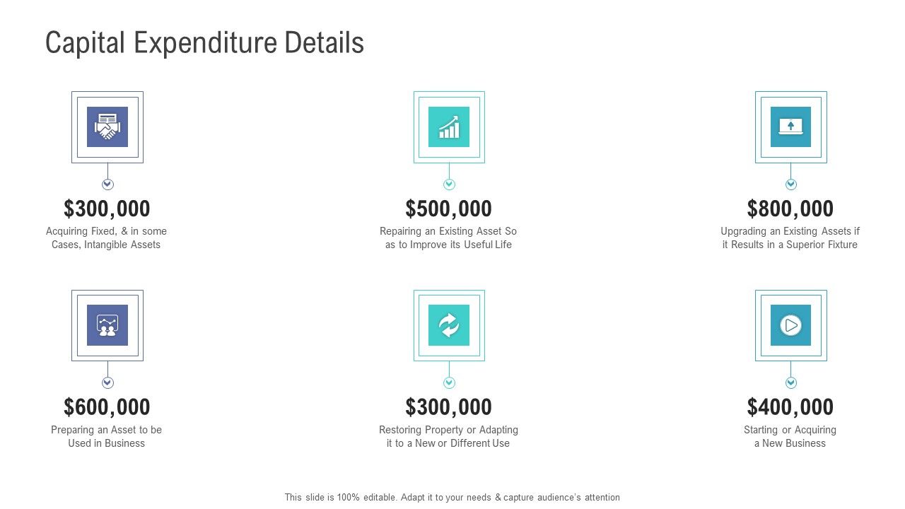 Financial_Functional_Assessment_Capital_Expenditure_Details_Ppt_Summary_Slides_PDF_Slide_1.jpg
