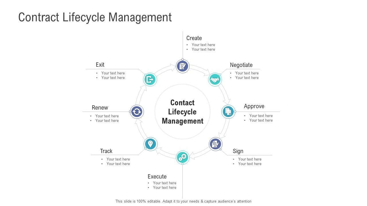Financial_Functional_Assessment_Contract_Lifecycle_Management_Ppt_Model_Inspiration_PDF_Slide_1.jpg