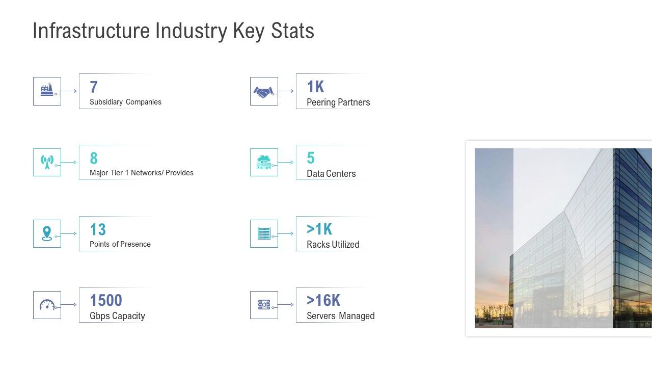 Financial_Functional_Assessment_Infrastructure_Industry_Key_Stats_Ppt_Ideas_Deck_PDF_Slide_1.jpg