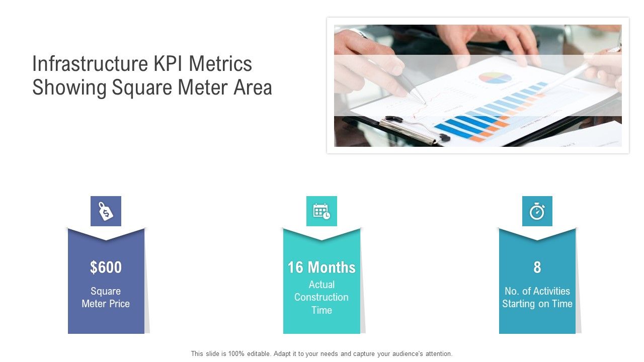 Financial_Functional_Assessment_Infrastructure_KPI_Metrics_Showing_Square_Meter_Area_Summary_PDF_Slide_1.jpg