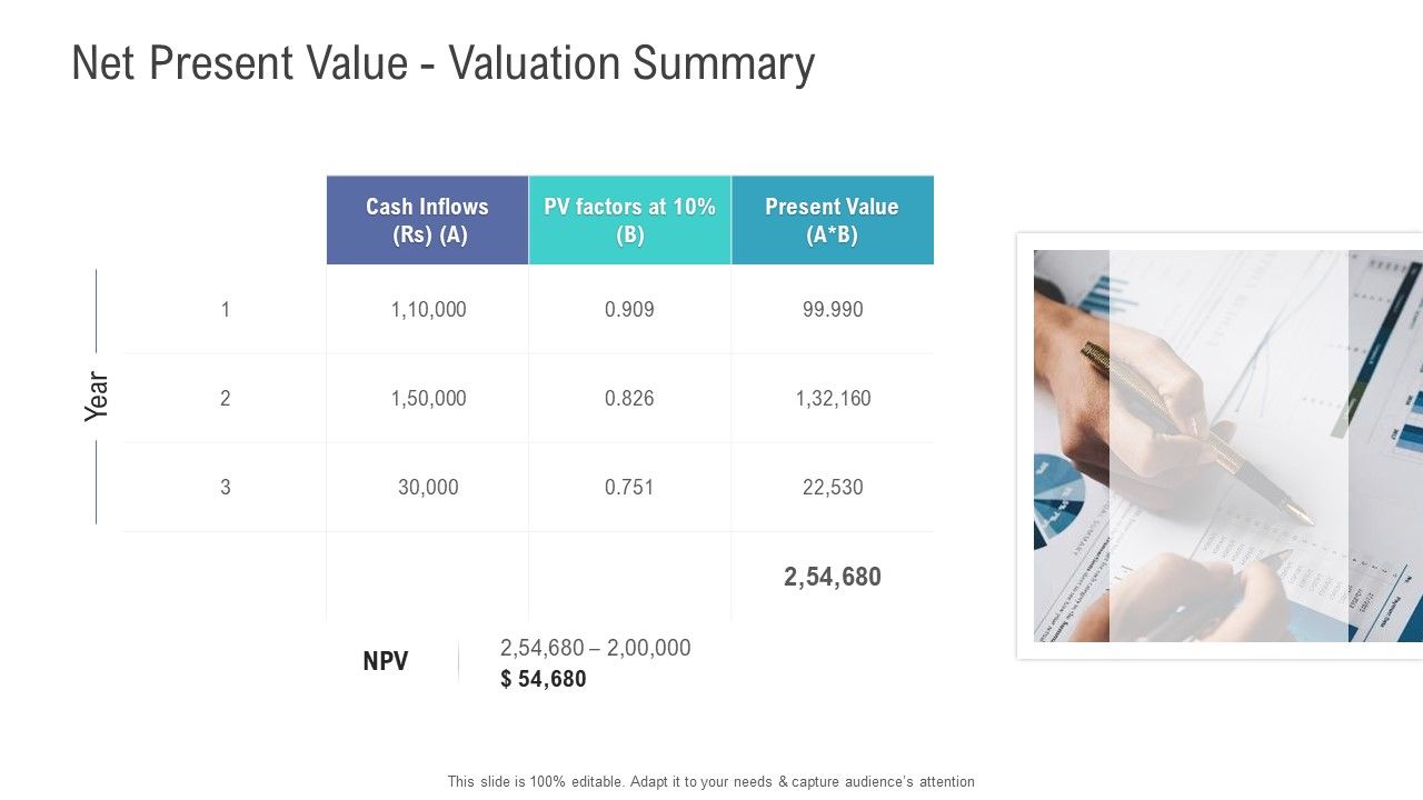 Financial_Functional_Assessment_Net_Present_Value_Valuation_Summary_Download_PDF_Slide_1.jpg