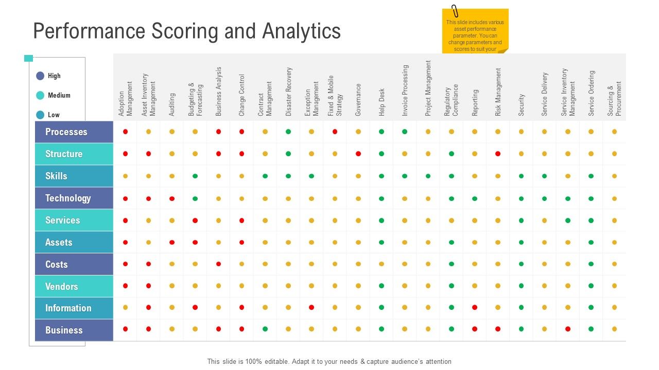 Financial_Functional_Assessment_Performance_Scoring_And_Analytics_Designs_PDF_Slide_1.jpg