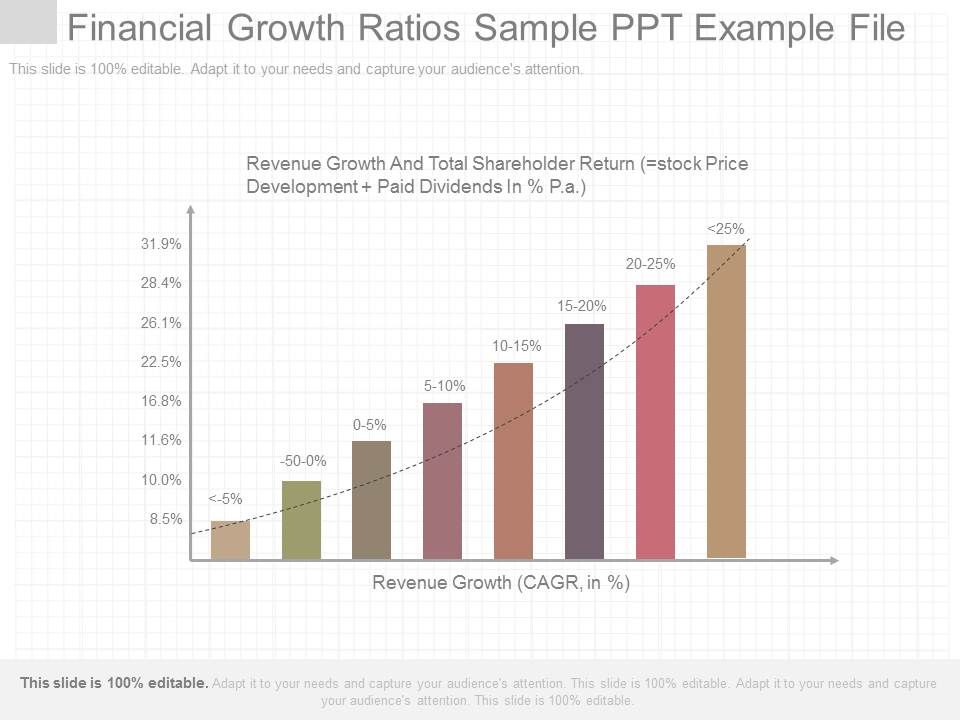 Financial_Growth_Ratios_Sample_Ppt_Example_File_1.jpg