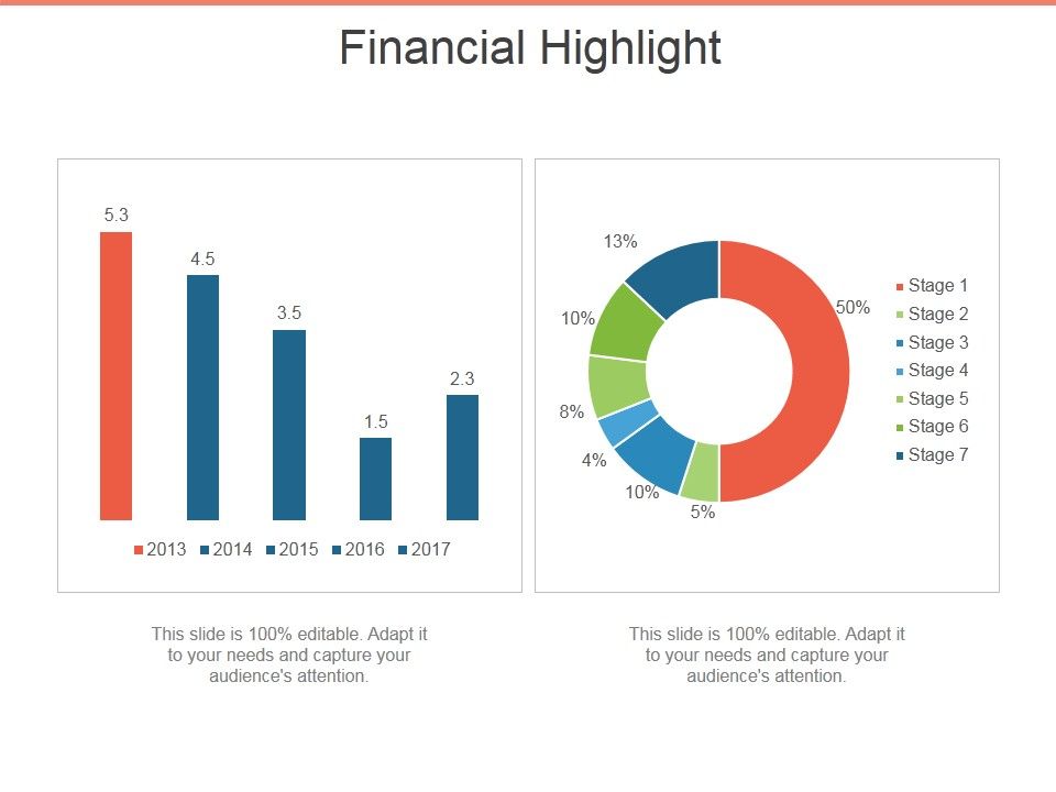 Financial_Highlight_Template_1_Ppt_PowerPoint_Presentation_Ideas_Themes_Slide_1.jpg