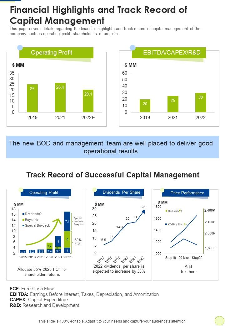 Financial_Highlights_And_Track_Record_Of_Capital_Management_One_Pager_Documents_Slide_1.jpg