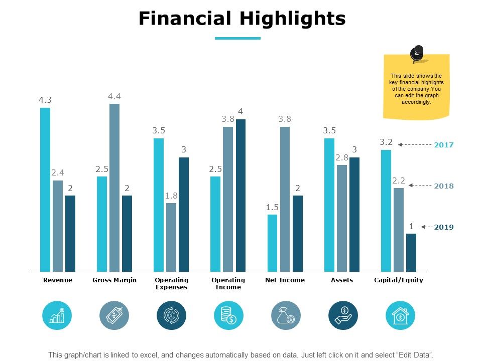 Financial_Highlights_Graph_Ppt_PowerPoint_Presentation_Ideas_Good_Slide_1.jpg