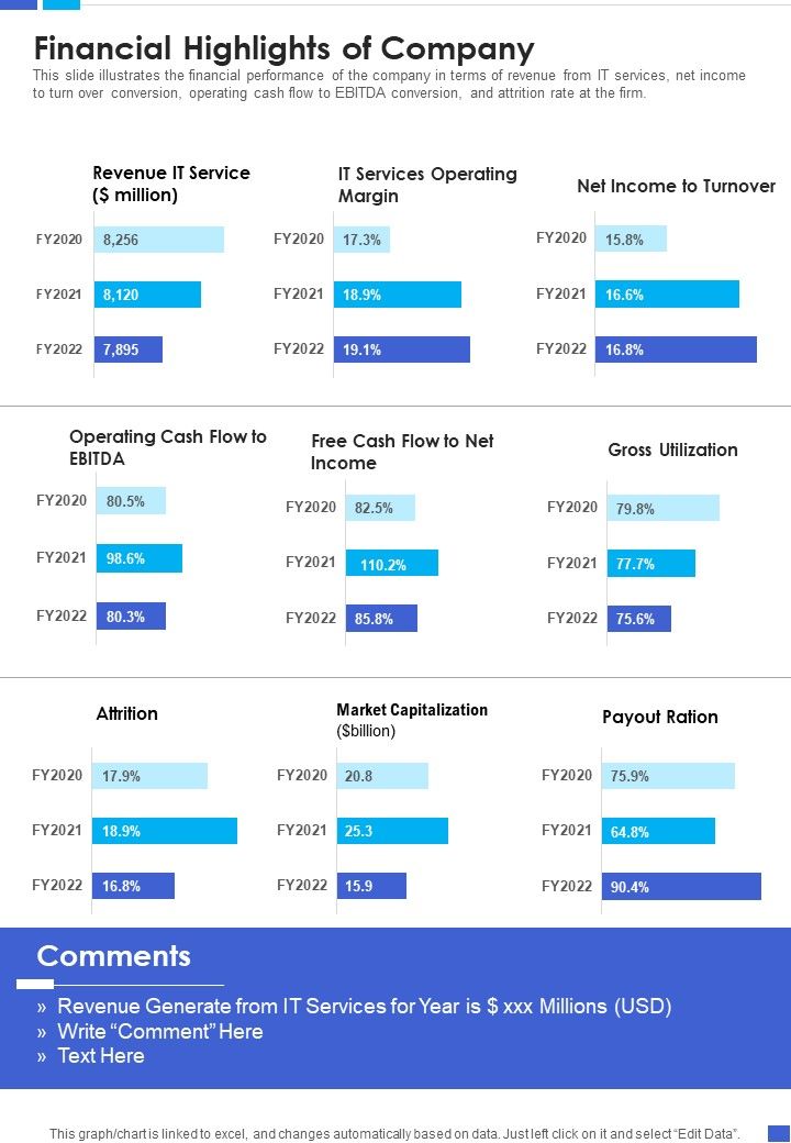 Financial_Highlights_Of_Company_Template_145_One_Pager_Documents_Slide_1.jpg