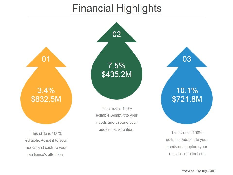 Financial_Highlights_Ppt_PowerPoint_Presentation_Deck_Slide_1.jpg