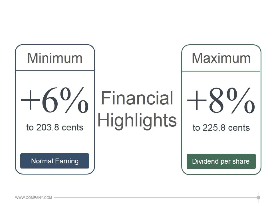 Financial_Highlights_Ppt_PowerPoint_Presentation_Diagrams_Slide_1.jpg