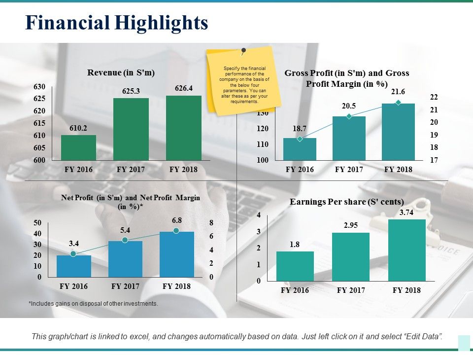 Financial_Highlights_Ppt_PowerPoint_Presentation_Infographic_Template_Slide_Download_Slide_1.jpg
