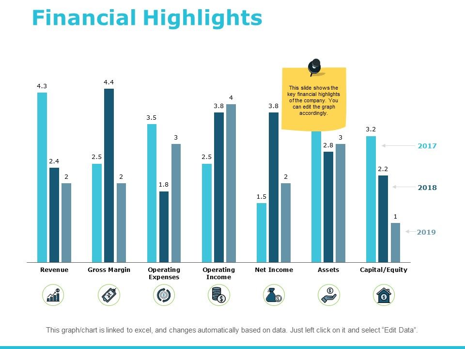 Financial_Highlights_Ppt_PowerPoint_Presentation_Layouts_Deck_Slide_1.jpg
