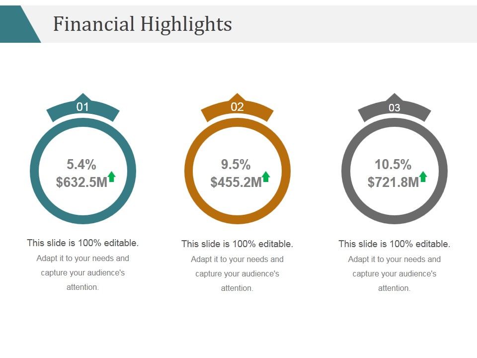 Financial_Highlights_Template_1_Ppt_PowerPoint_Presentation_Deck_Slide_1.jpg