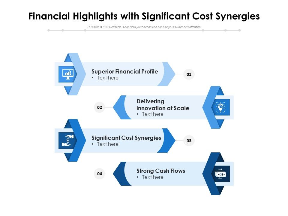 Financial_Highlights_With_Significant_Cost_Synergies_Ppt_PowerPoint_Presentation_File_Guidelines_PDF_Slide_1.jpg