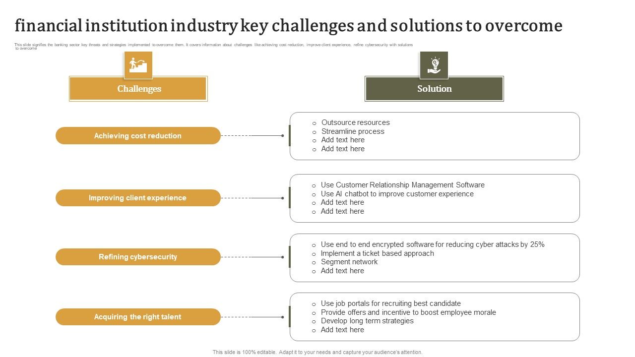 Financial_Institution_Industry_Key_Challenges_And_Solutions_To_Overcome_Introduction_PDF_Slide_1.jpg