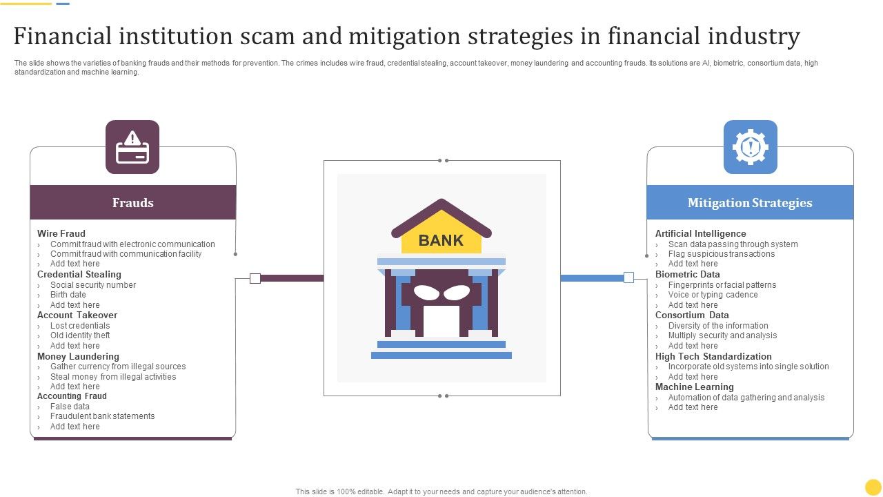 Financial_Institution_Scam_And_Mitigation_Strategies_In_Financial_Industry_Introduction_PDF_Slide_1.jpg