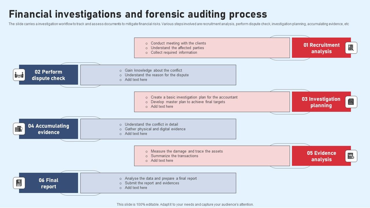Financial_Investigations_And_Forensic_Auditing_Process_Structure_PDF_Slide_1.jpg