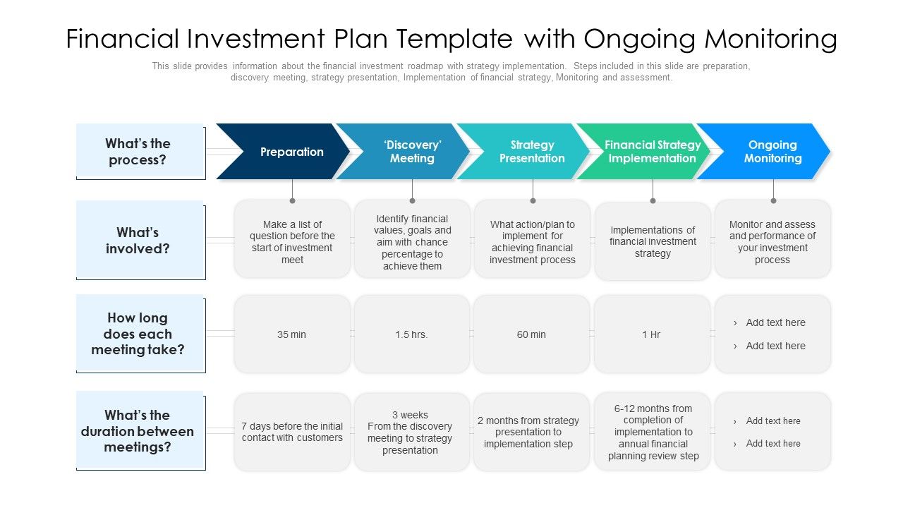 Financial_Investment_Plan_Template_With_Ongoing_Monitoring_Ppt_PowerPoint_Presentation_Gallery_Picture_PDF_Slide_1.jpg