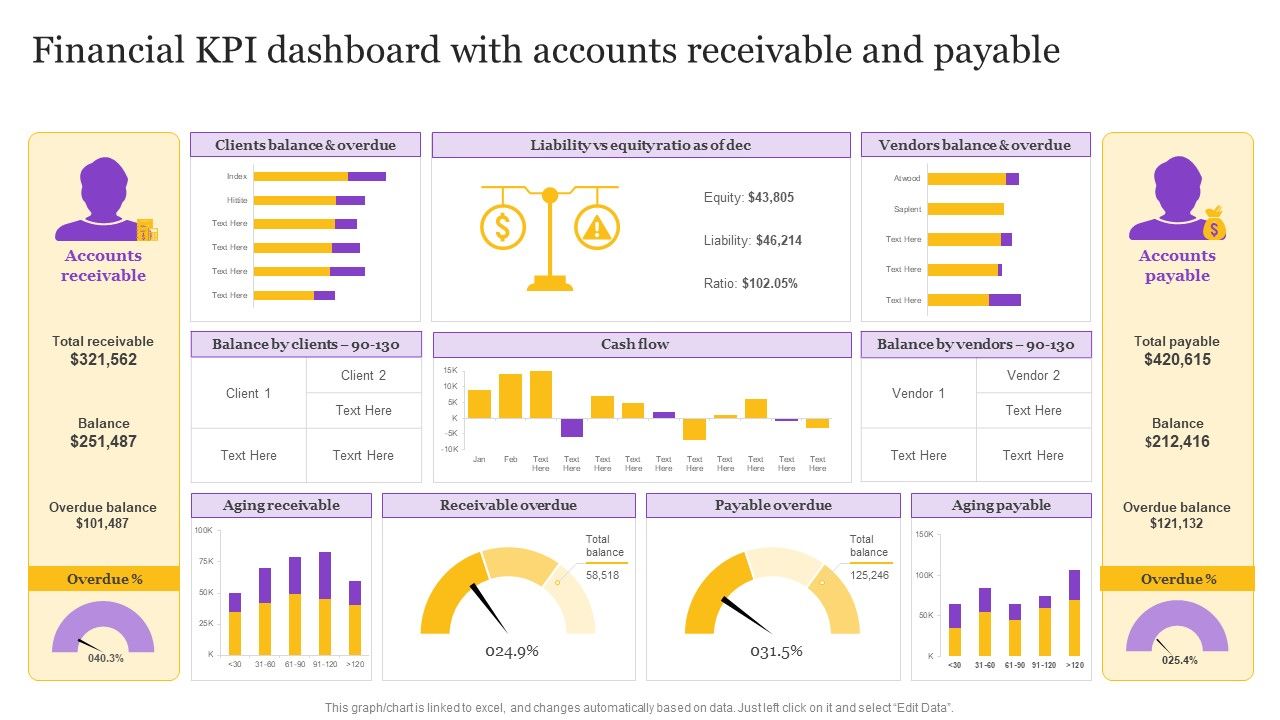 Financial_KPI_Dashboard_With_Accounts_Receivable_And_Payable_Designs_PDF_Slide_1.jpg