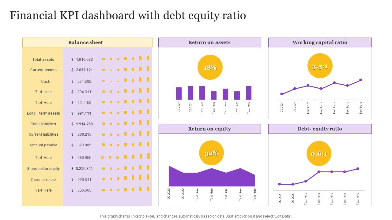 Financial_KPI_Dashboard_With_Debt_Equity_Ratio_Rules_PDF_Slide_1.jpg