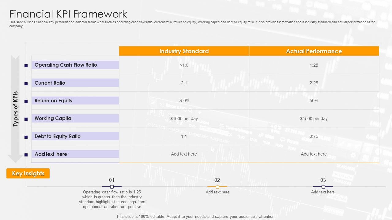 Financial_KPI_Framework_Ppt_PowerPoint_Presentation_Gallery_Show_PDF_Slide_1.jpg