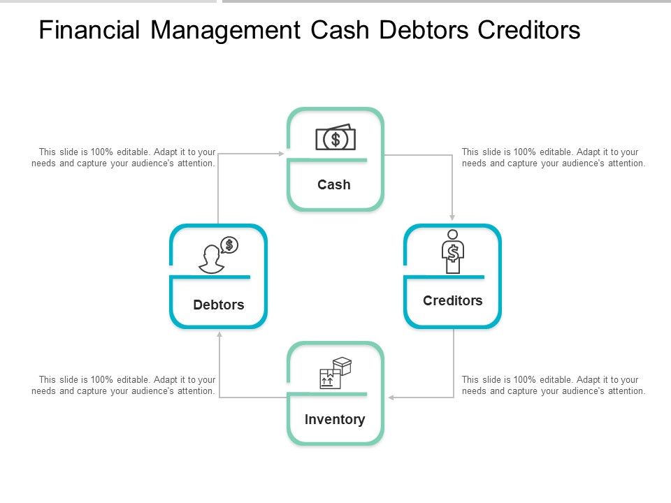 Financial_Management_Cash_Debtors_Creditors_Ppt_PowerPoint_Presentation_Summary_Mockup_Slide_1.jpg